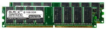 Picture of 2GB Kit(2X1GB) DDR 333 (PC-2700) Memory 184-pin